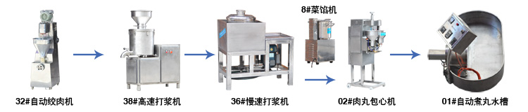 �������ӳ����O��