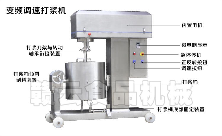 �{(di��o)�ٴ�{�C(j��)�Y(ji��)��(g��u)ʾ��D