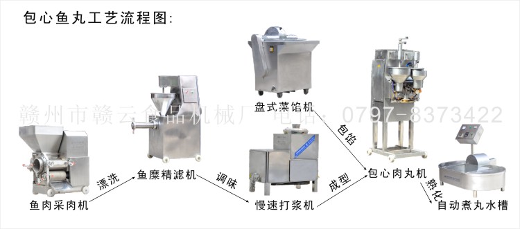 ԭ���B�����~��ӹ���ˇ���̈D