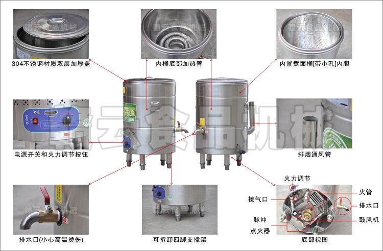 ����Ͱ�Y�������D