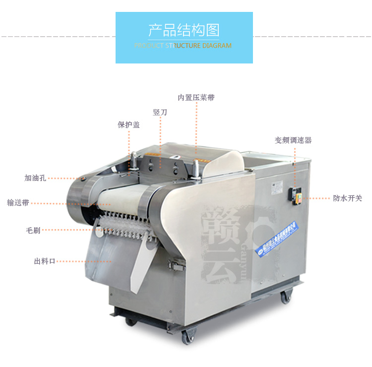 �Y��ʾ��D ׃�l�{���в˙C