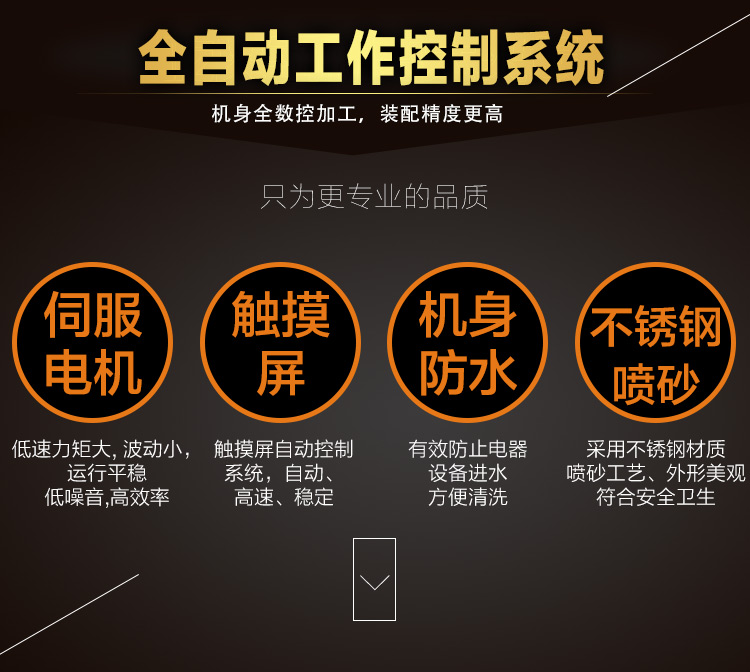 �ŷ�ȫ�Ԅ����c��Y(ji��)�C