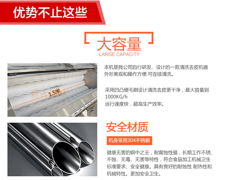 ë݁��ϴȥƤ�C���cչʾ