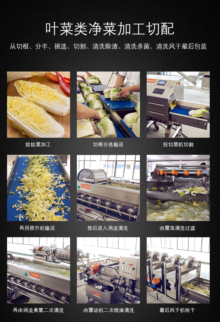 �~����˼ӹ����䲽�E�քeչʾ