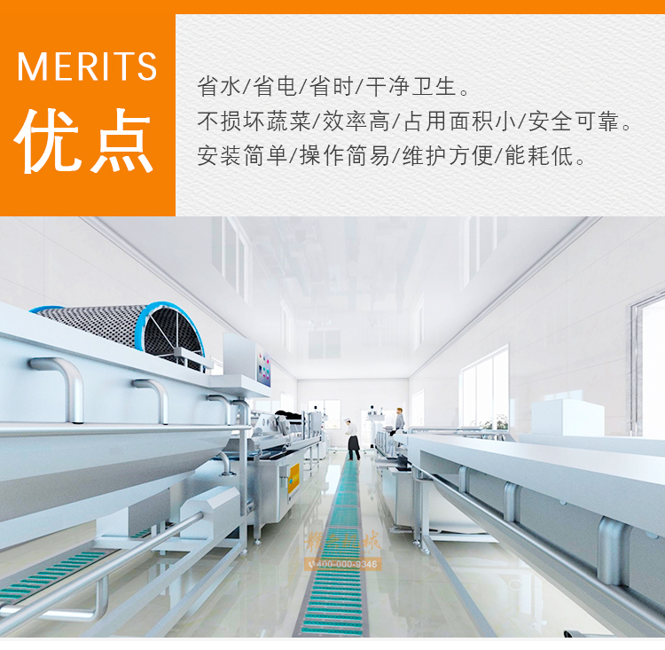 �A(y��)�Ʋ˃�����ˮ����(y��u)�c