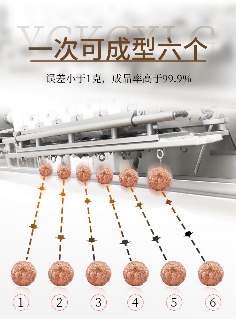 һ�οɳ�������(g��)���ӵęC(j��)��