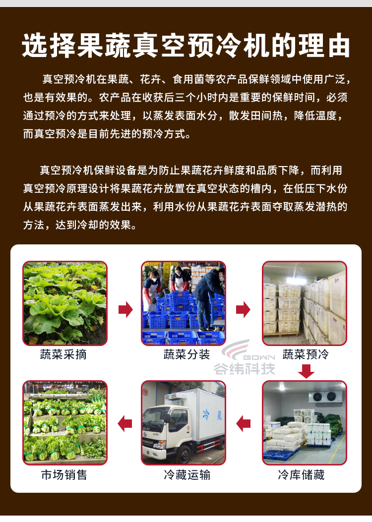 �x���������A��C������