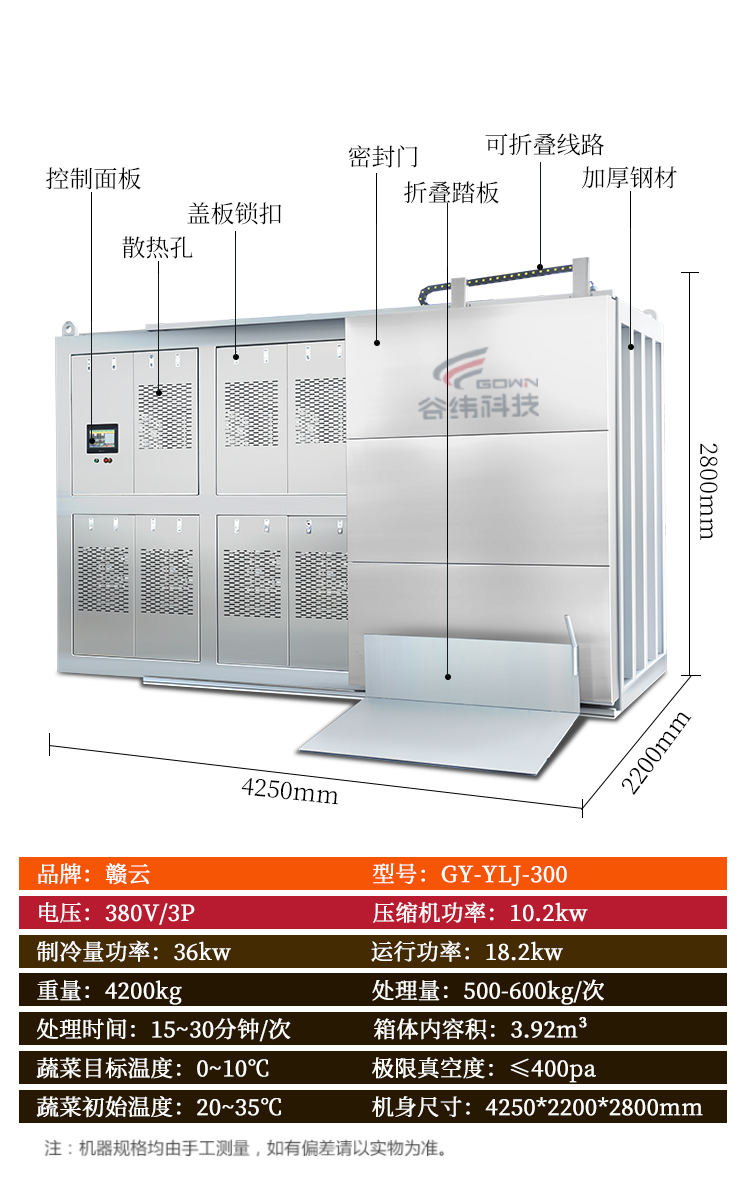 �A��C����